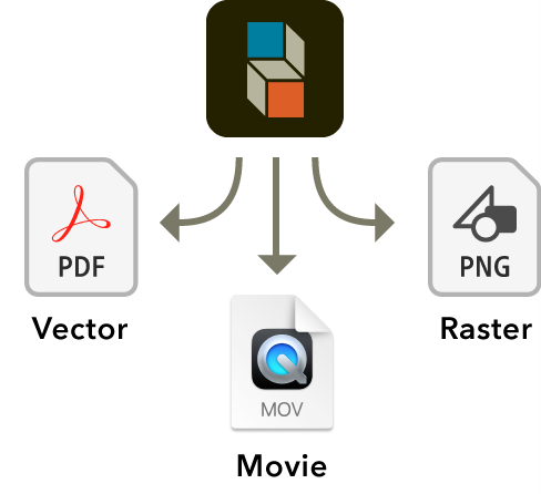 PlotDevice Tutorials: Animation